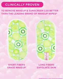 Makeup Eraser Pro Gift Set - Key Lime